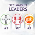 Industry consolidation impacts OTC market