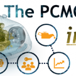 The PCMO Market in 2040: A Long-term Outlook