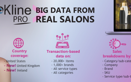 Salon Industry