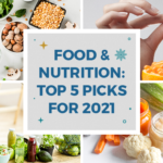 Food Industry 2021