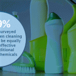 Sustainable Cleaning USA